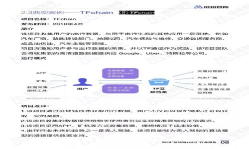如何在TP钱包中关闭指纹付款功能