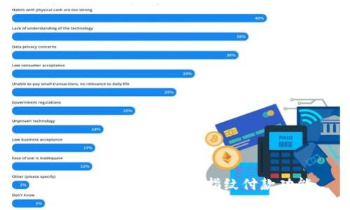 如何在TP钱包中关闭指纹付款功能